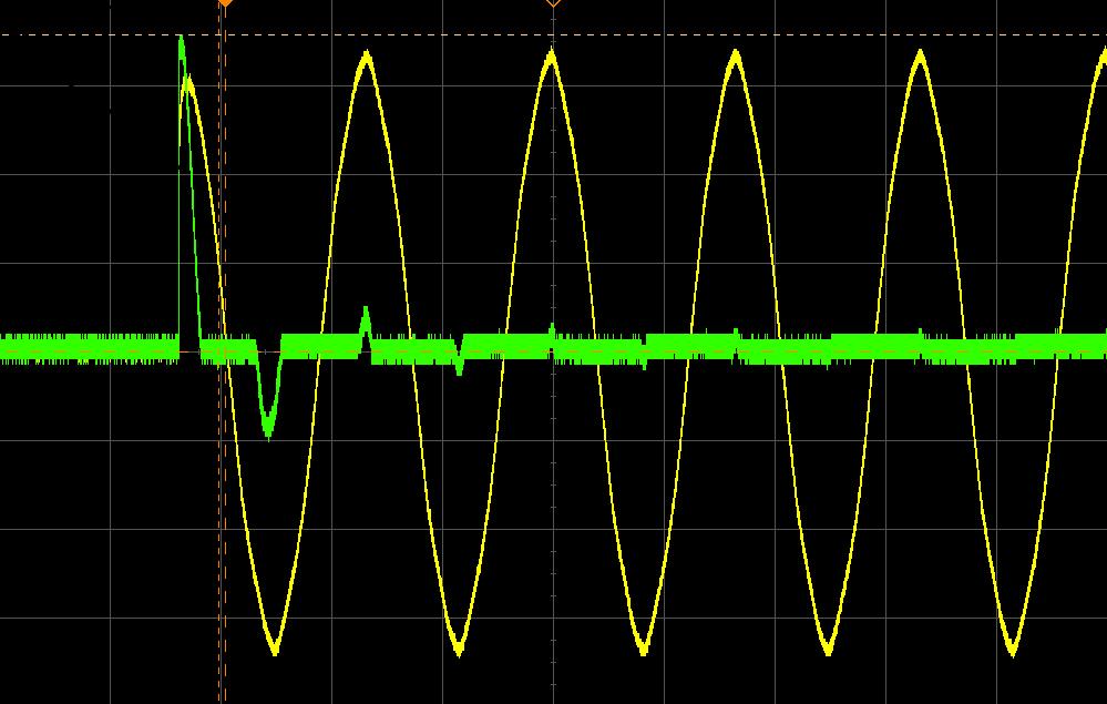 Inrush Current and ETC LED Fixtures